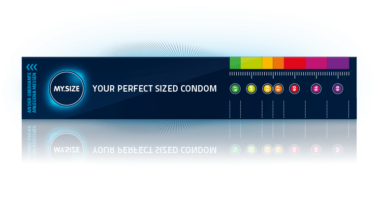 Maßband kondom Kondometer