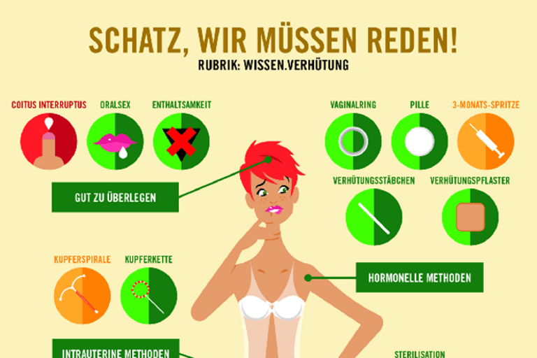 SCHATZ - wir müssen reden! Anja Herberth tut es: Im neuen Separée!